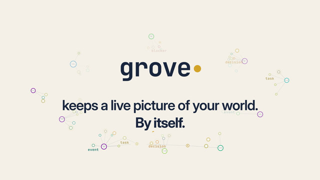 The context-only film at 11 seconds, with Grove's logo and the quoted line "keeps a live picture of your world. By itself." alone among graph dots